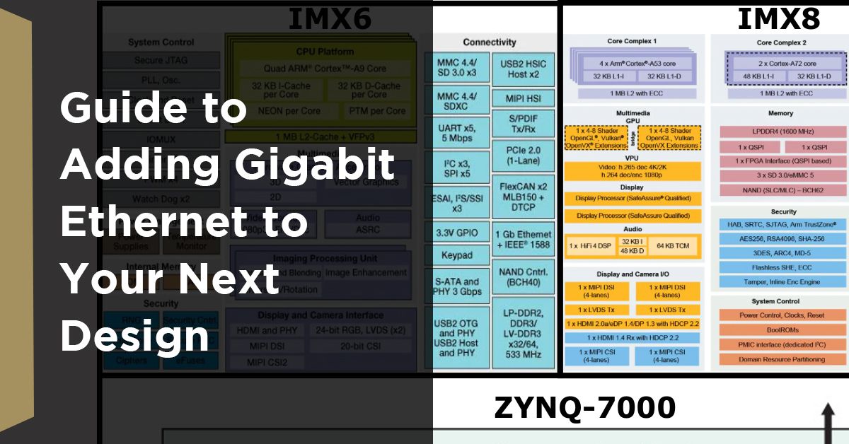 Gigabit Ethernet 101: Basics to Implementation | Blogs | Altium